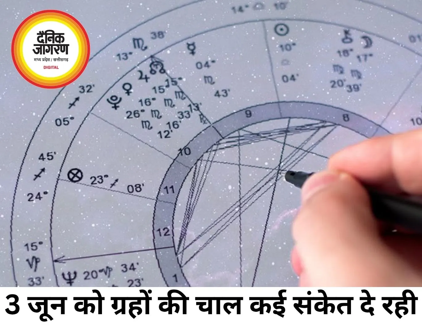 3 जून का ज्योतिषीय संकेत: ग्रहों की चाल दे रही है बदलाव और संतुलन का संदेश
