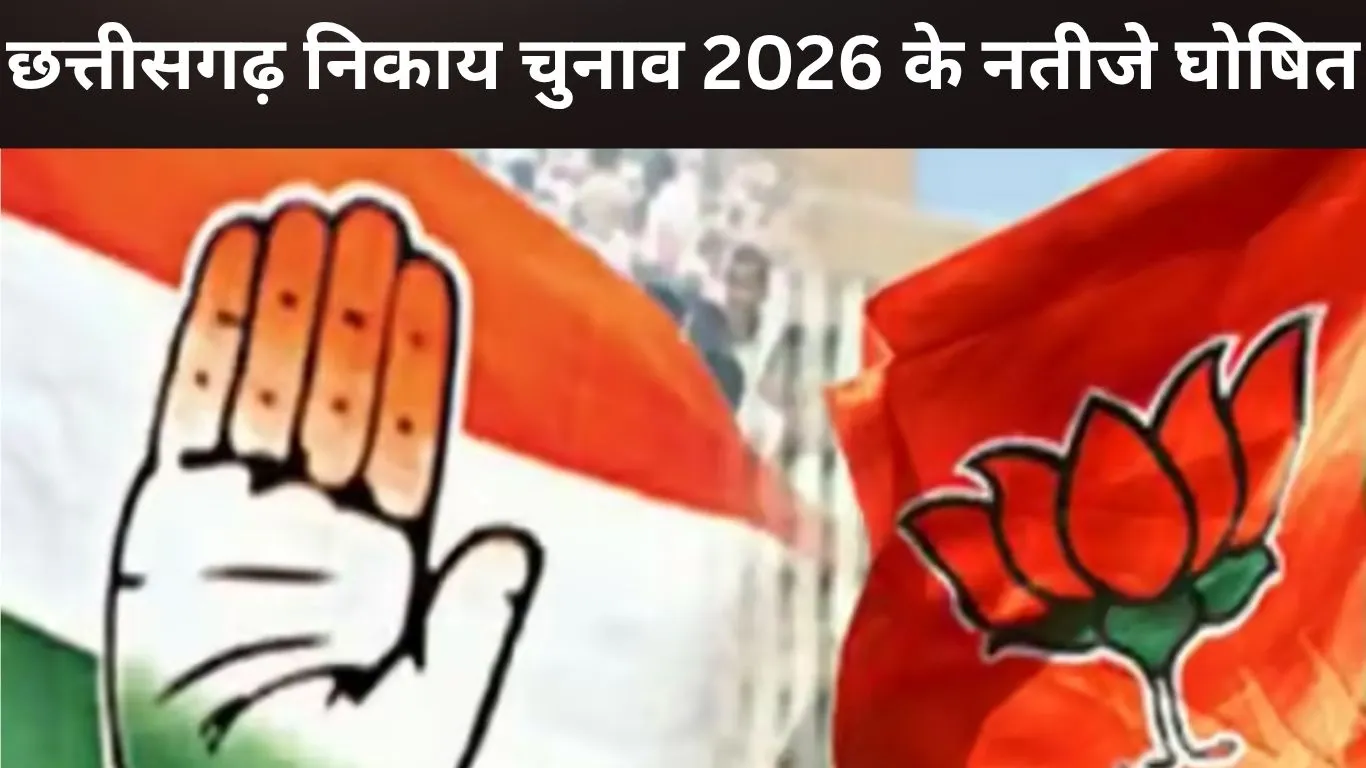छत्तीसगढ़ निकाय चुनाव 2026 परिणाम: 5 में से 3 नगर पंचायतों में भाजपा आगे, 2 पर कांग्रेस का कब्जा