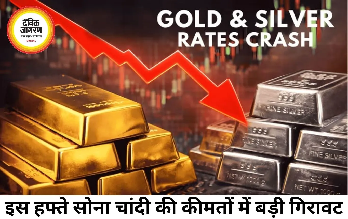 इस हफ्ते सोना-चांदी में बड़ी गिरावट, निवेशकों में हलचल