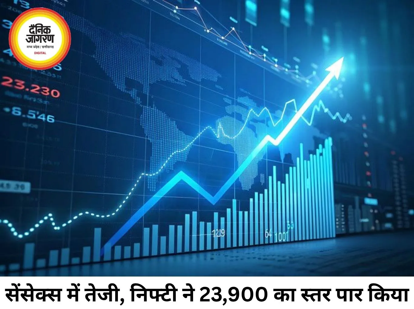 सेंसेक्स 350 अंक चढ़ा, निफ्टी 23,900 के पार, FMCG और IT शेयरों में तेजी