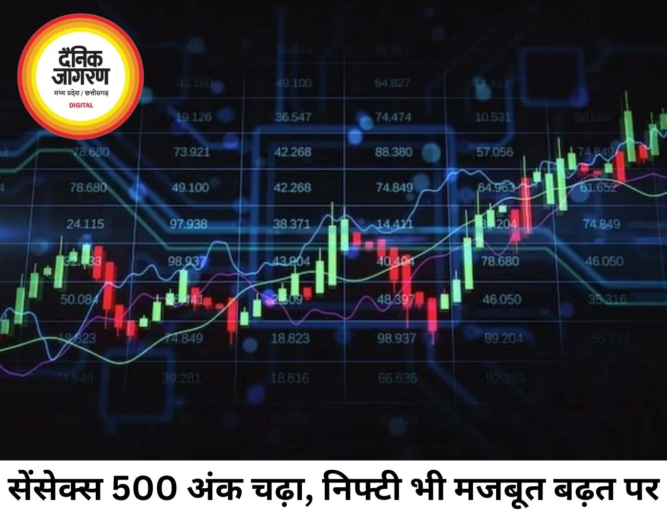 शेयर बाजार में जोरदार वापसी, सेंसेक्स 500 अंक चढ़ा; निफ्टी 24,150 के पार