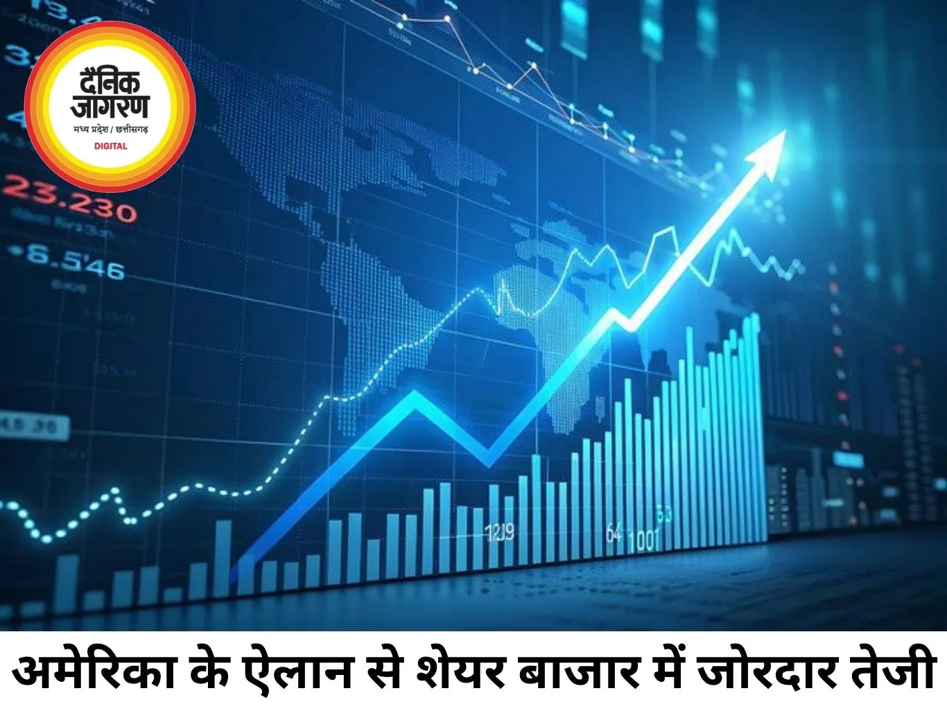 अमेरिका के ईरान युद्ध खत्म करने के ऐलान से शेयर बाजार में जोरदार उछाल