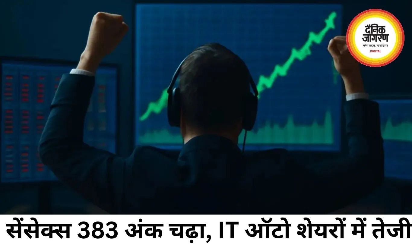 सेंसेक्स 383 अंक चढ़कर बंद, IT-ऑटो शेयरों में तेजी
