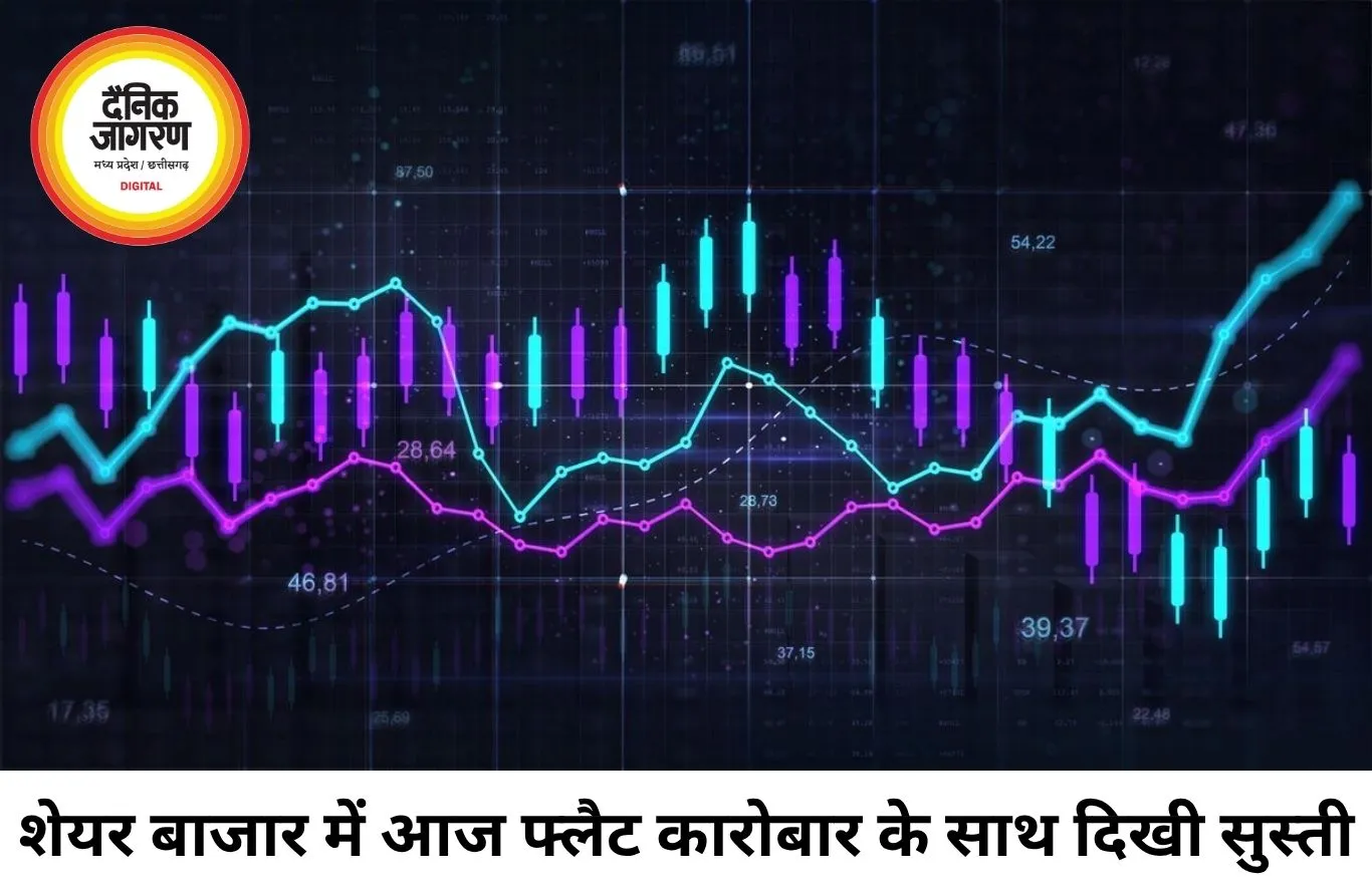 शेयर बाजार में फ्लैट कारोबार, सेंसेक्स 77,100 पर स्थिर रुख