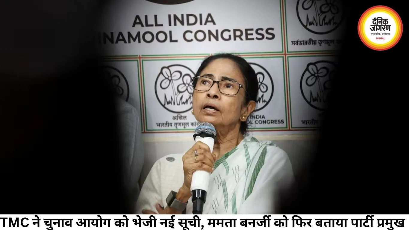 TMC ने चुनाव आयोग को भेजी नई सूची, ममता बनर्जी को फिर बताया पार्टी प्रमुख