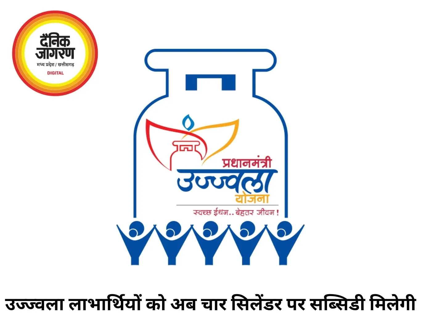 उज्ज्वला योजना में बड़ा बदलाव: अब सिर्फ 4 सिलेंडर पर मिलेगी ₹300 सब्सिडी