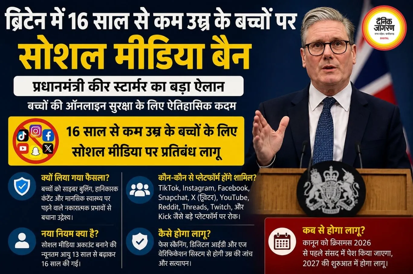 ब्रिटेन में 16 साल से कम उम्र के बच्चों पर सोशल मीडिया बैन