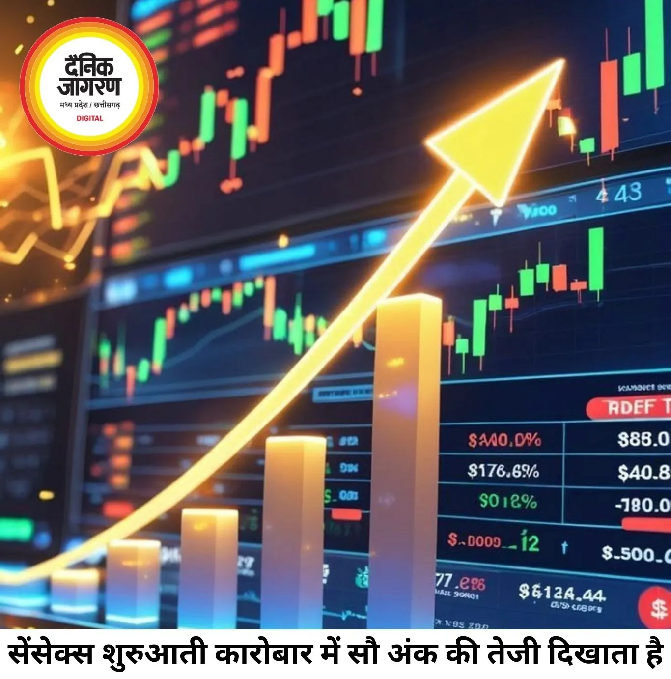 सेंसेक्स में 100 अंक की तेजी, निफ्टी भी मजबूत कारोबार