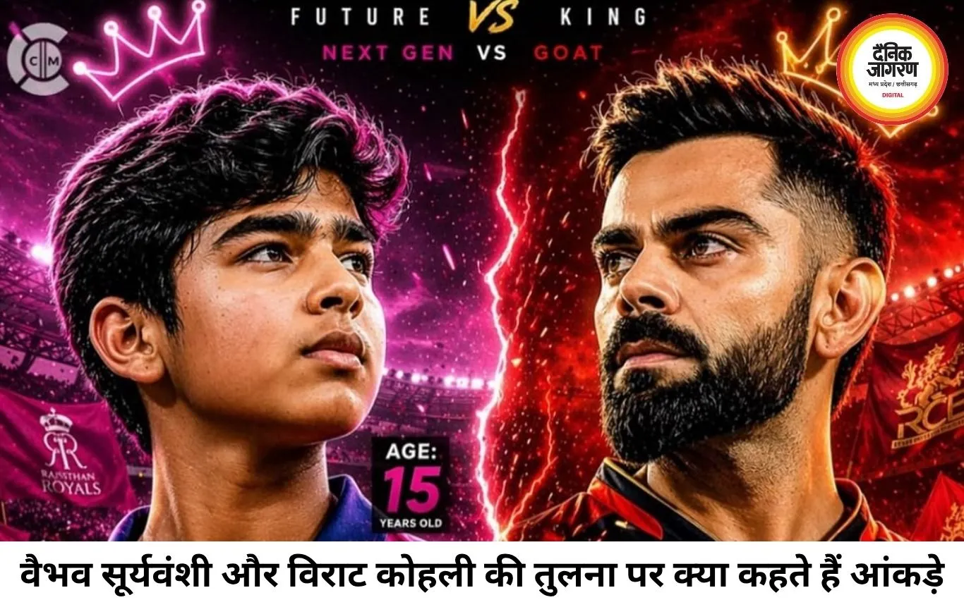 Vaibhav या  Virat कौन बेहतर ?