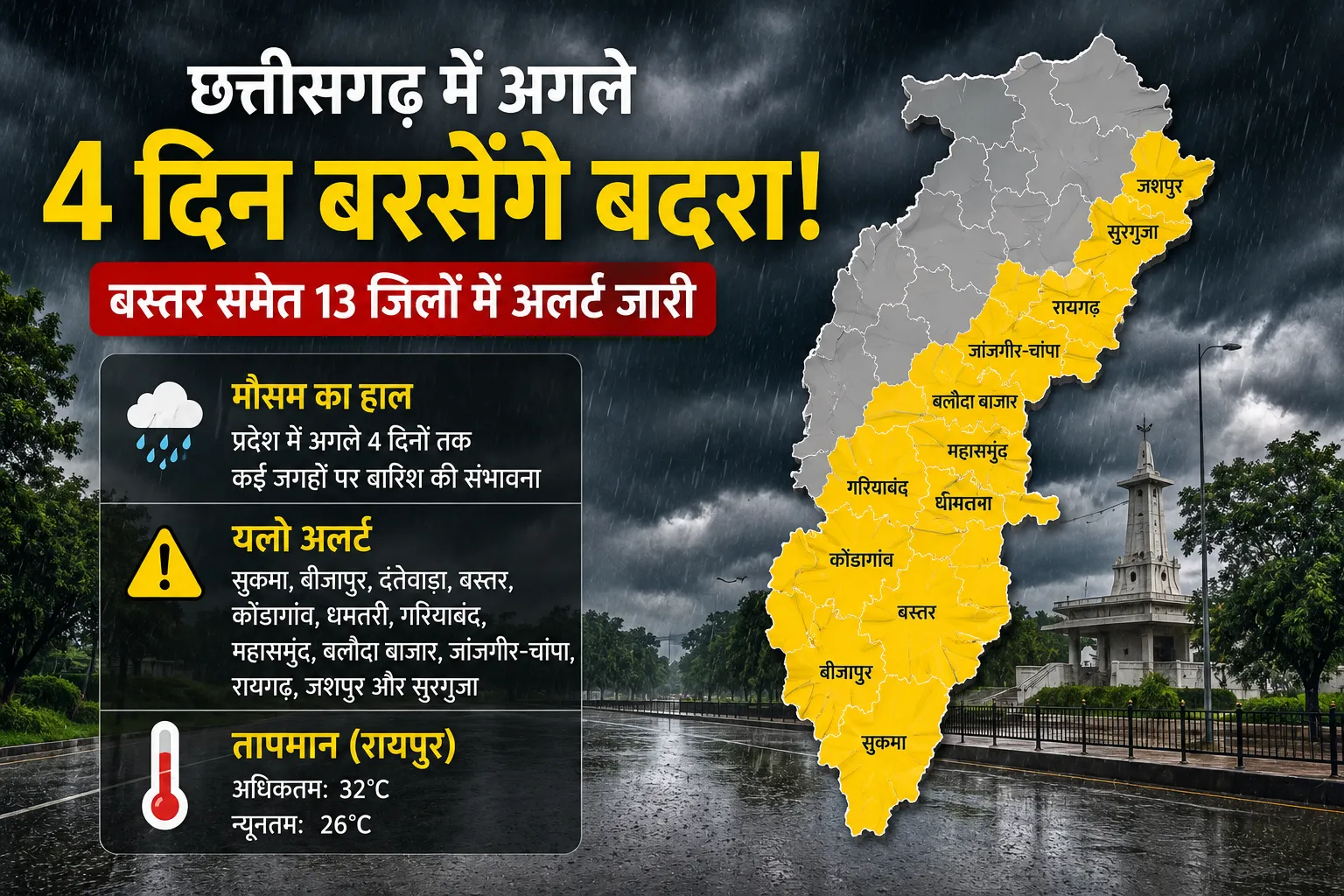 CG Weather Update: बस्तर से सरगुजा तक बारिश का अलर्ट, अगले 4 दिन बदलेगा मौसम