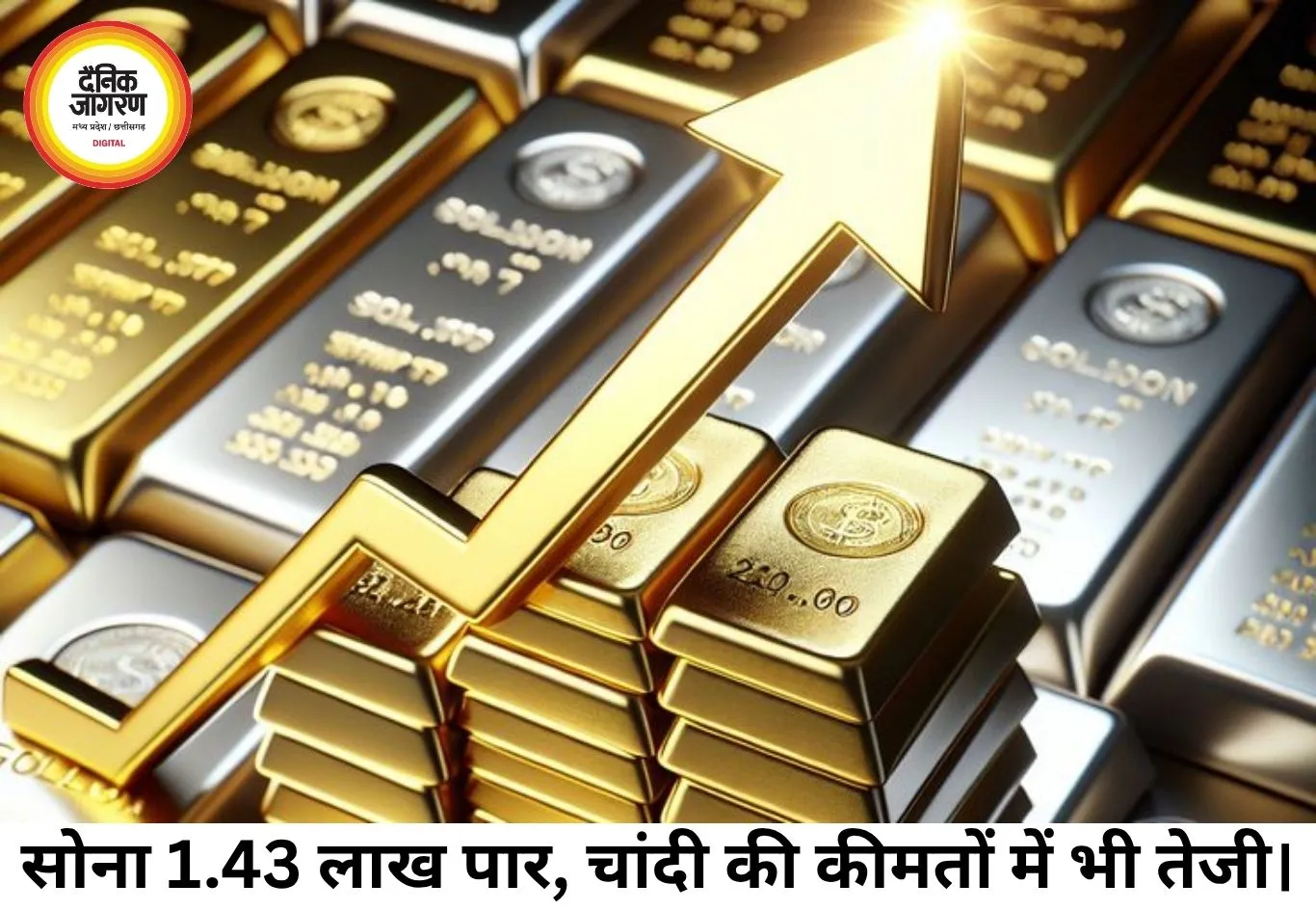 सोने की कीमत ₹1.43 लाख के पार, एक दिन में ₹1,022 की तेजी; चांदी भी महंगी