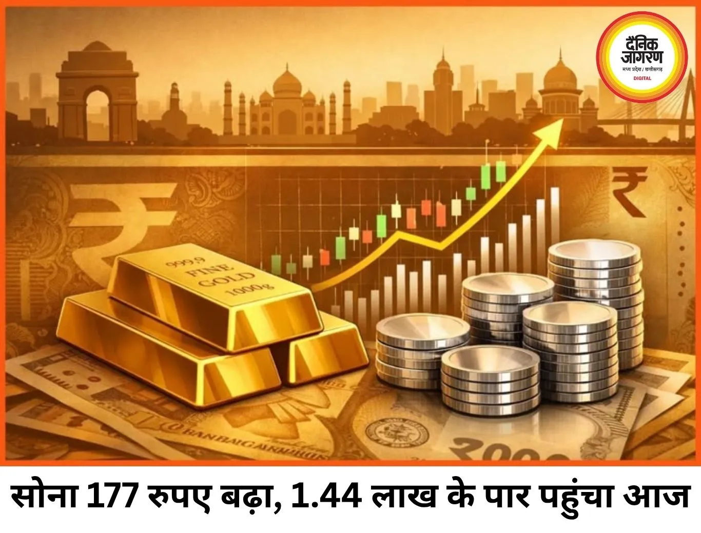 सोना ₹177 चढ़कर ₹1.44 लाख पहुंचा, चांदी ₹2.27 लाख किलो हुई