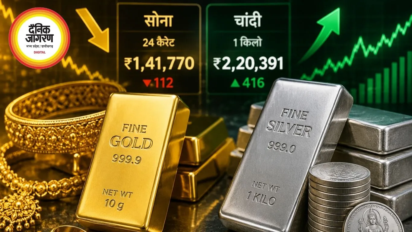 सोने में हल्की नरमी, चांदी ने पकड़ी रफ्तार; जानिए आज के ताजा भाव