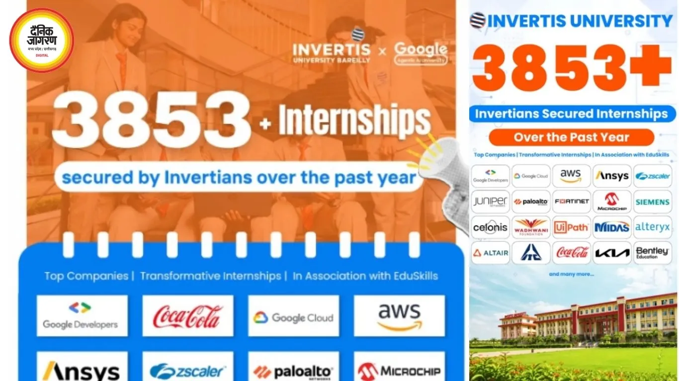Invertis University: 3,853+ Internship Opportunities से Students को मिल रहा Industry Exposure