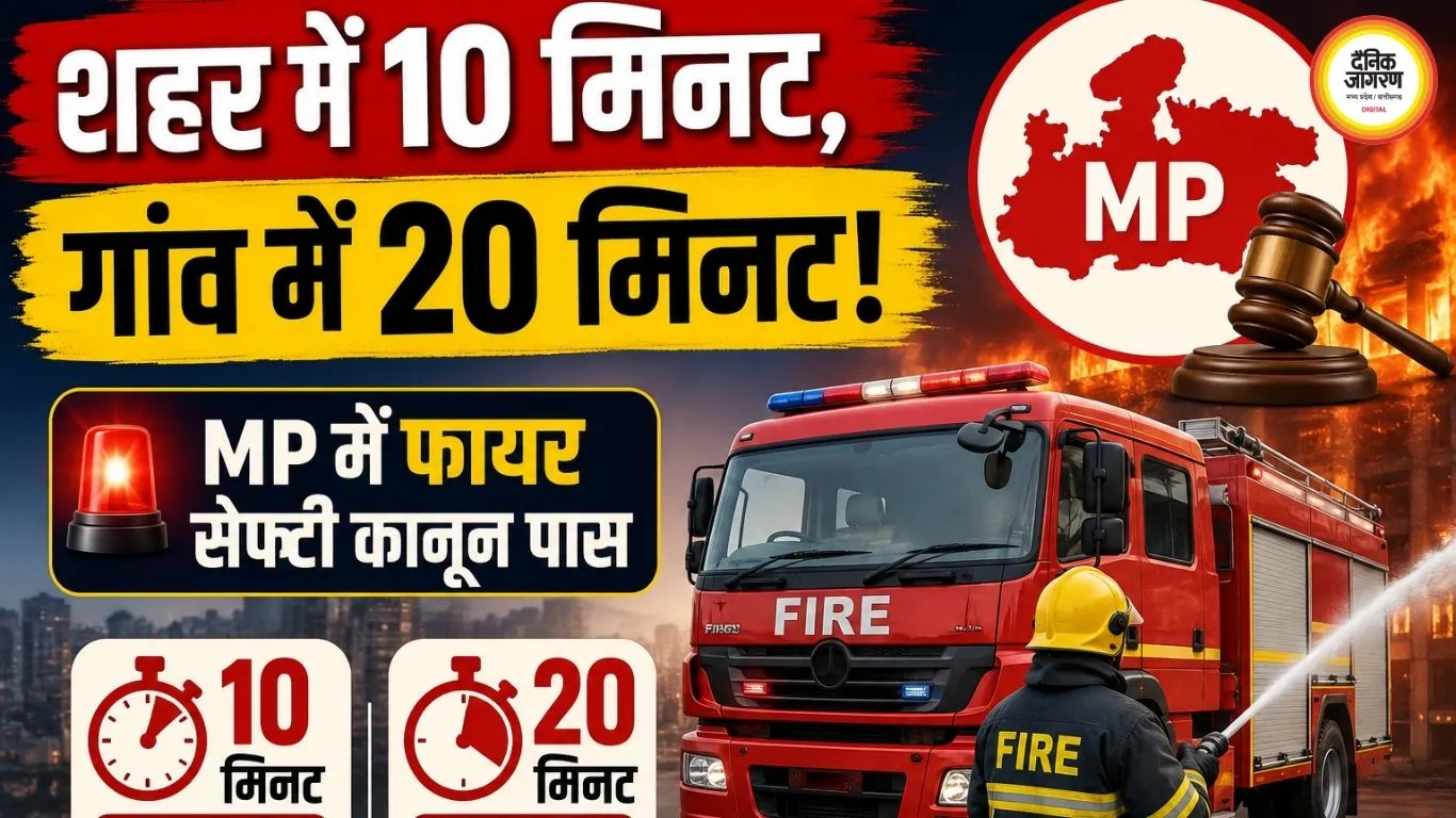 MP में फायर सेफ्टी का नया कानून, शहर में 10 और गांव में 20 मिनट का लक्ष्य