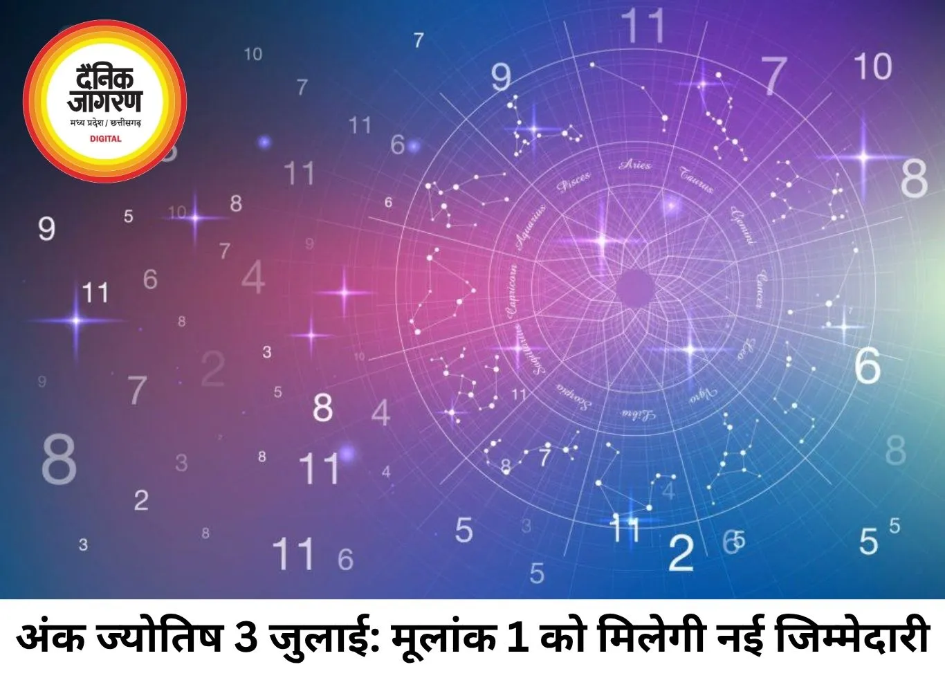 अंक ज्योतिष 03 जुलाई 2026: भाग्यांक 2 के प्रभाव से इन मूलांक वालों को मिलेगी नई जिम्मेदारी, चमकेगा करियर और बढ़ेगा धन लाभ