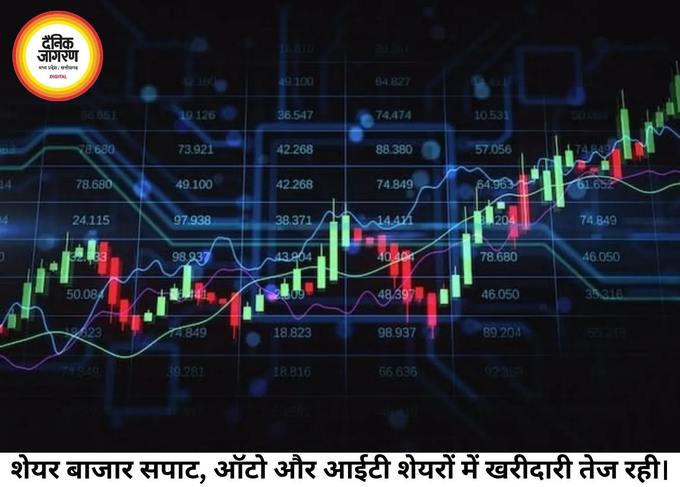 शेयर बाजार में उतार-चढ़ाव के बीच सपाट शुरुआत, ऑटो और IT शेयरों में खरीदारी से बाजार को सहारा