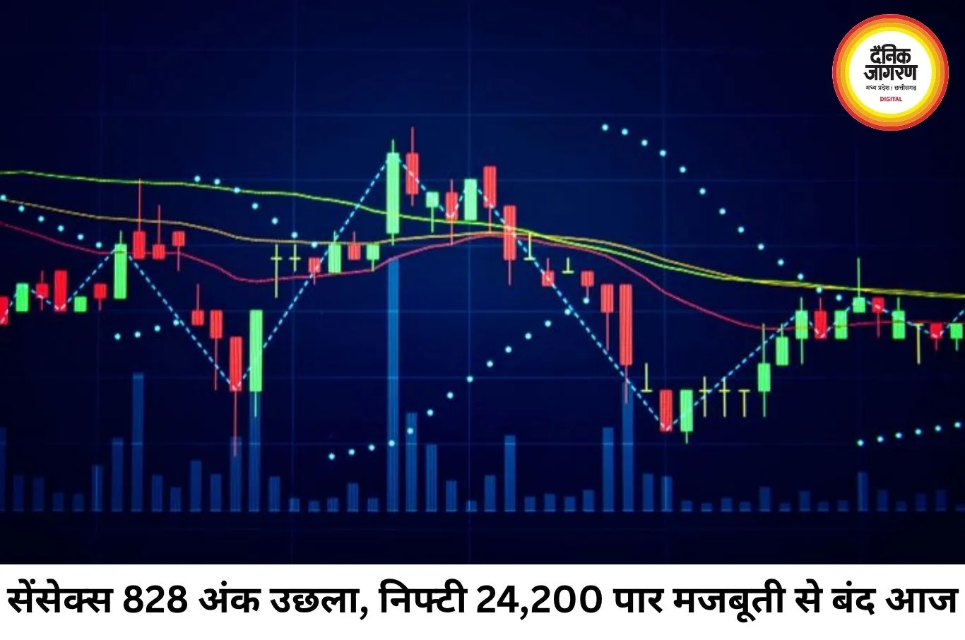 शेयर बाजार में शानदार तेजी: सेंसेक्स 828 अंक उछला, निफ्टी 24,200 के पार; बैंकिंग और रियल्टी शेयरों ने भरी उड़ान