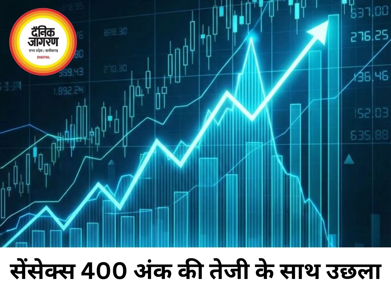 शेयर बाजार में शानदार तेजी, सेंसेक्स 400 अंक उछला, निफ्टी 24,100 के पार