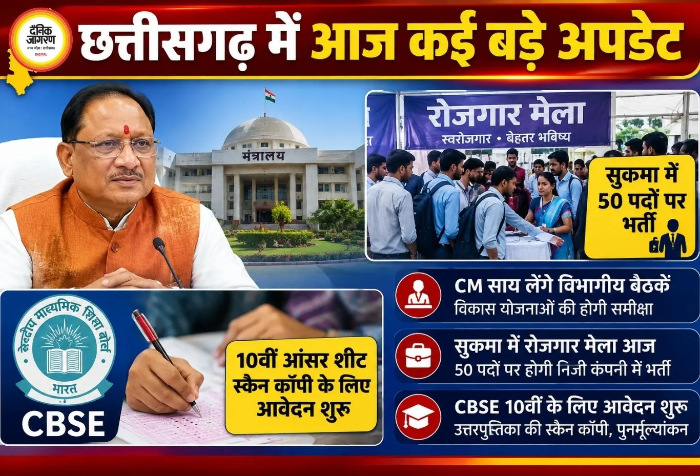 छत्तीसगढ़ में आज कई बड़े अपडेट: CM साय की विभागीय बैठक, रोजगार मेले में 50 पदों पर भर्ती, CBSE ने शुरू किए उत्तरपुस्तिका आवेदन
