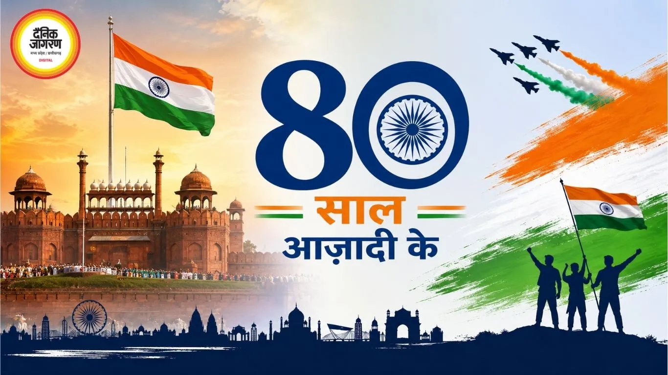 Independence Day 2026: आजादी के 80 साल, बदलते भारत की कहानी और 2047 का सपना