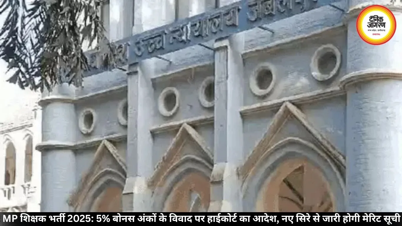 MP शिक्षक भर्ती 2025: हाईकोर्ट का फैसला, फिर से बनेगी मेरिट लिस्ट