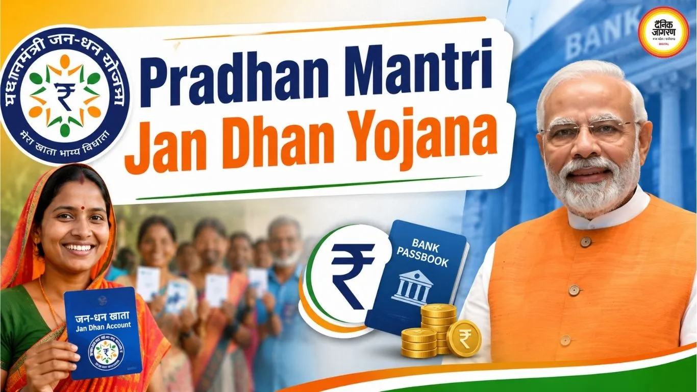 PM जन धन योजना के 12 साल पूरे, 59.09 करोड़ खातों में ₹3.17 लाख करोड़ जमा