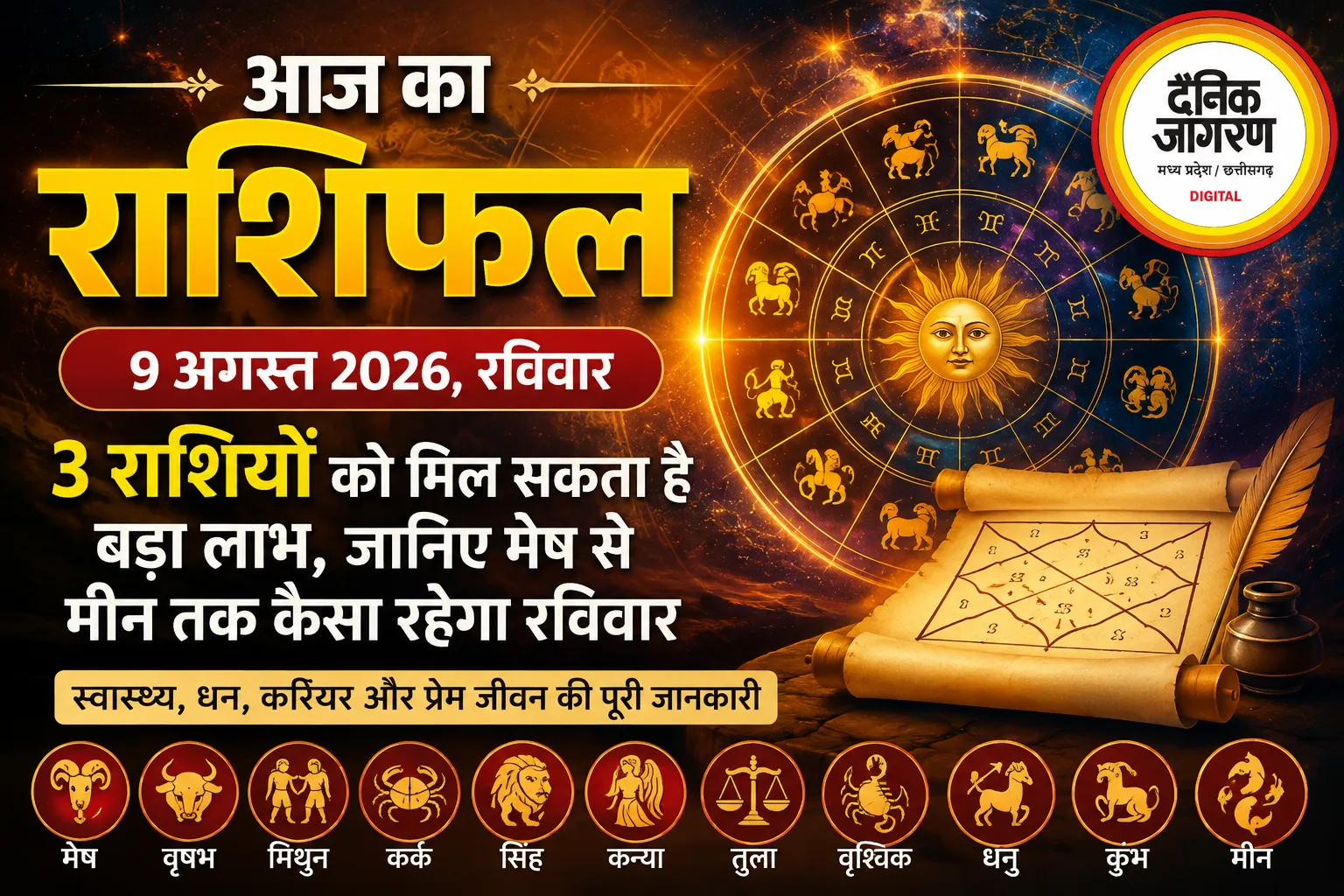 3 राशियों को मिल सकता है बड़ा लाभ, जानिए मेष से मीन तक कैसा रहेगा रविवार