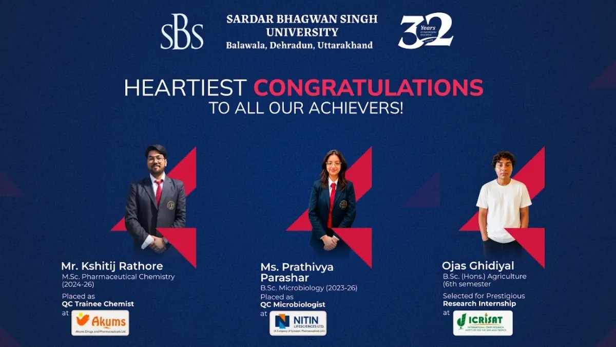 SBS University ने Strong Career Support के साथ दर्ज किए Notable Placement Outcomes