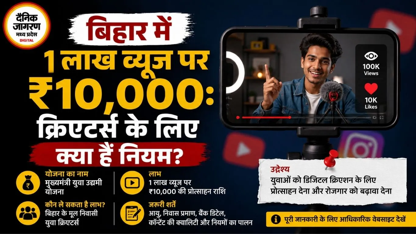 बिहार में 1 लाख व्यूज पर ₹10,000: क्रिएटर्स के लिए क्या हैं नियम?