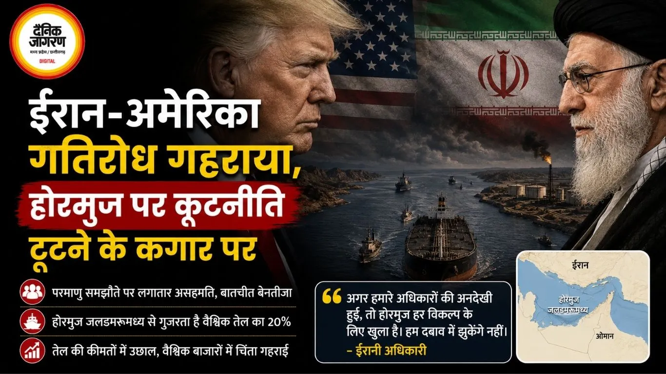 ईरान-अमेरिका गतिरोध गहराया, होरमुज पर कूटनीति टूटने के कगार पर