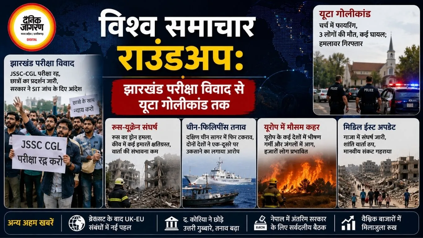 विश्व समाचार राउंडअप: झारखंड परीक्षा विवाद से यूटा गोलीकांड तक