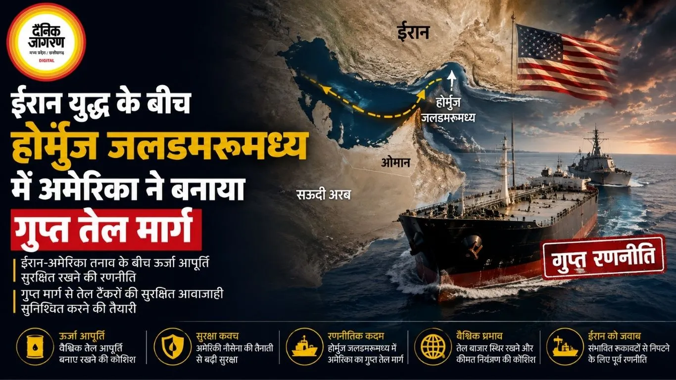 ईरान युद्ध के बीच होर्मुज जलडमरूमध्य में अमेरिका ने बनाया गुप्त तेल मार्ग