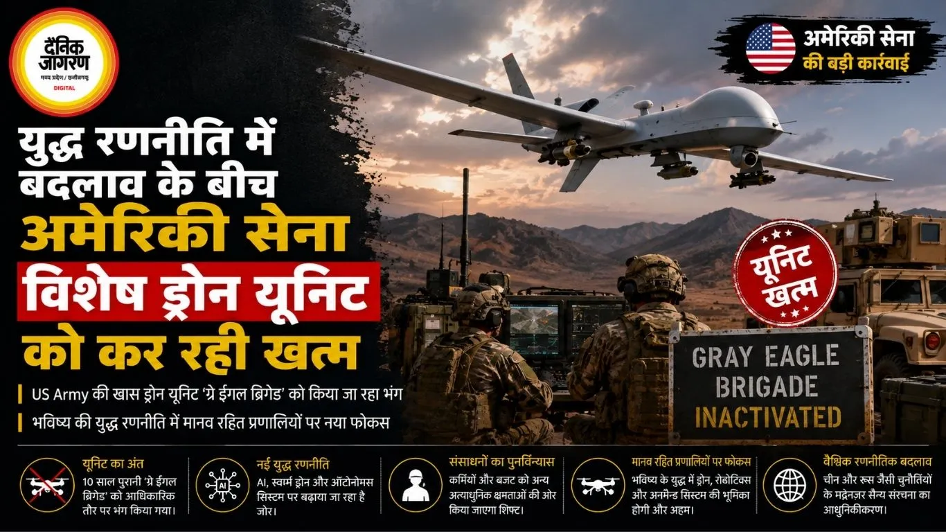 युद्ध रणनीति में बदलाव के बीच अमेरिकी सेना विशेष ड्रोन यूनिट को कर रही खत्म