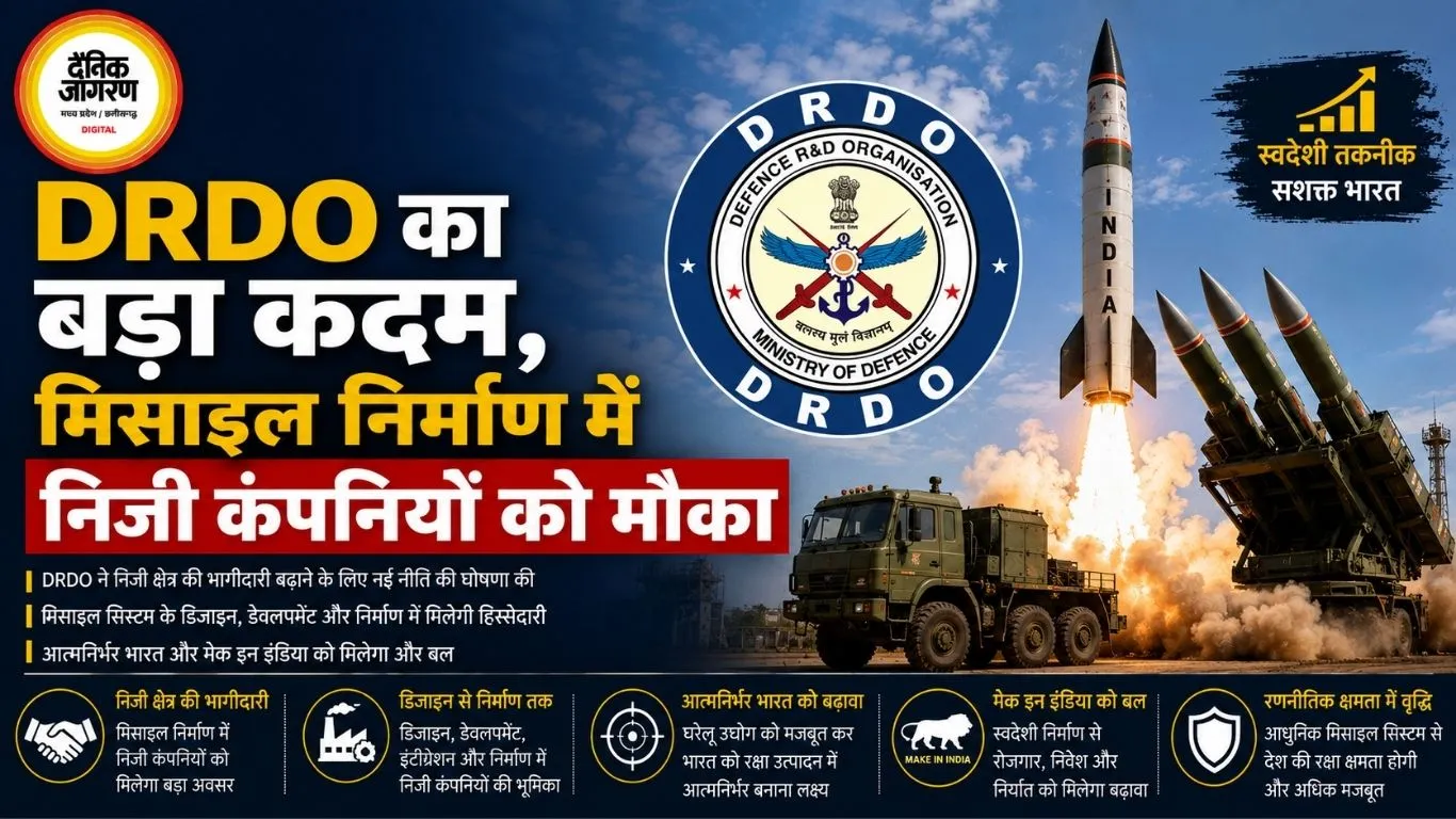 DRDO का बड़ा कदम, मिसाइल निर्माण में निजी कंपनियों को मौका