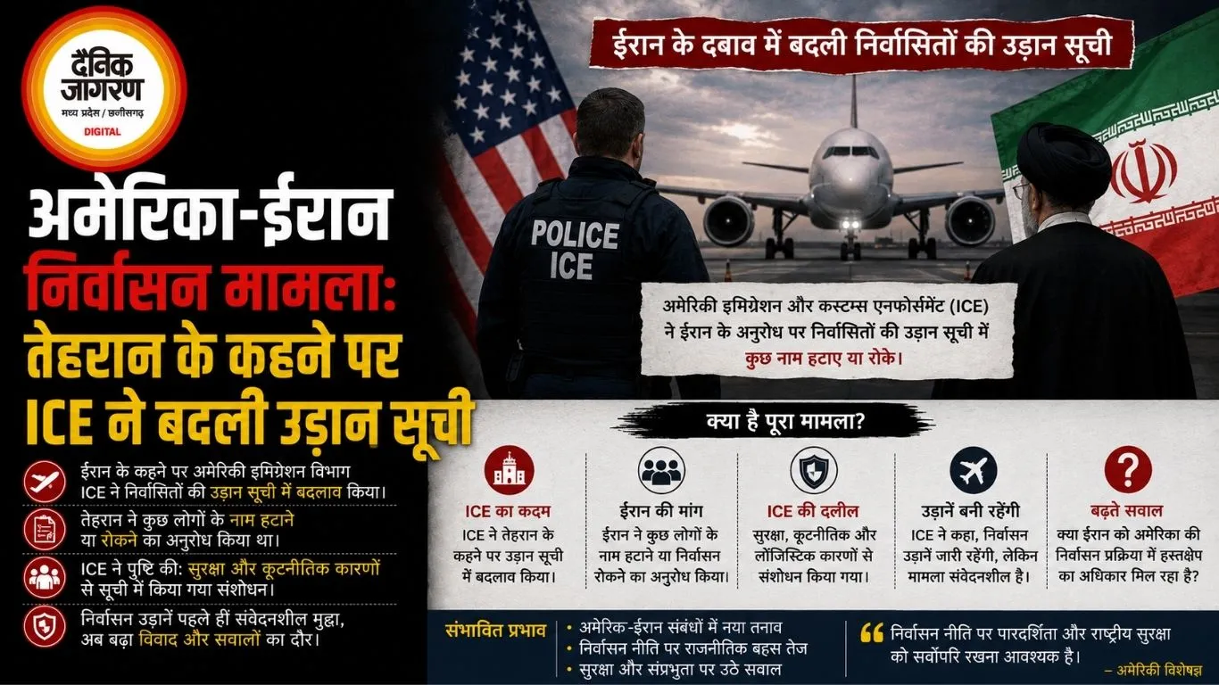 अमेरिका-ईरान निर्वासन मामला: तेहरान के कहने पर ICE ने बदली उड़ान सूची