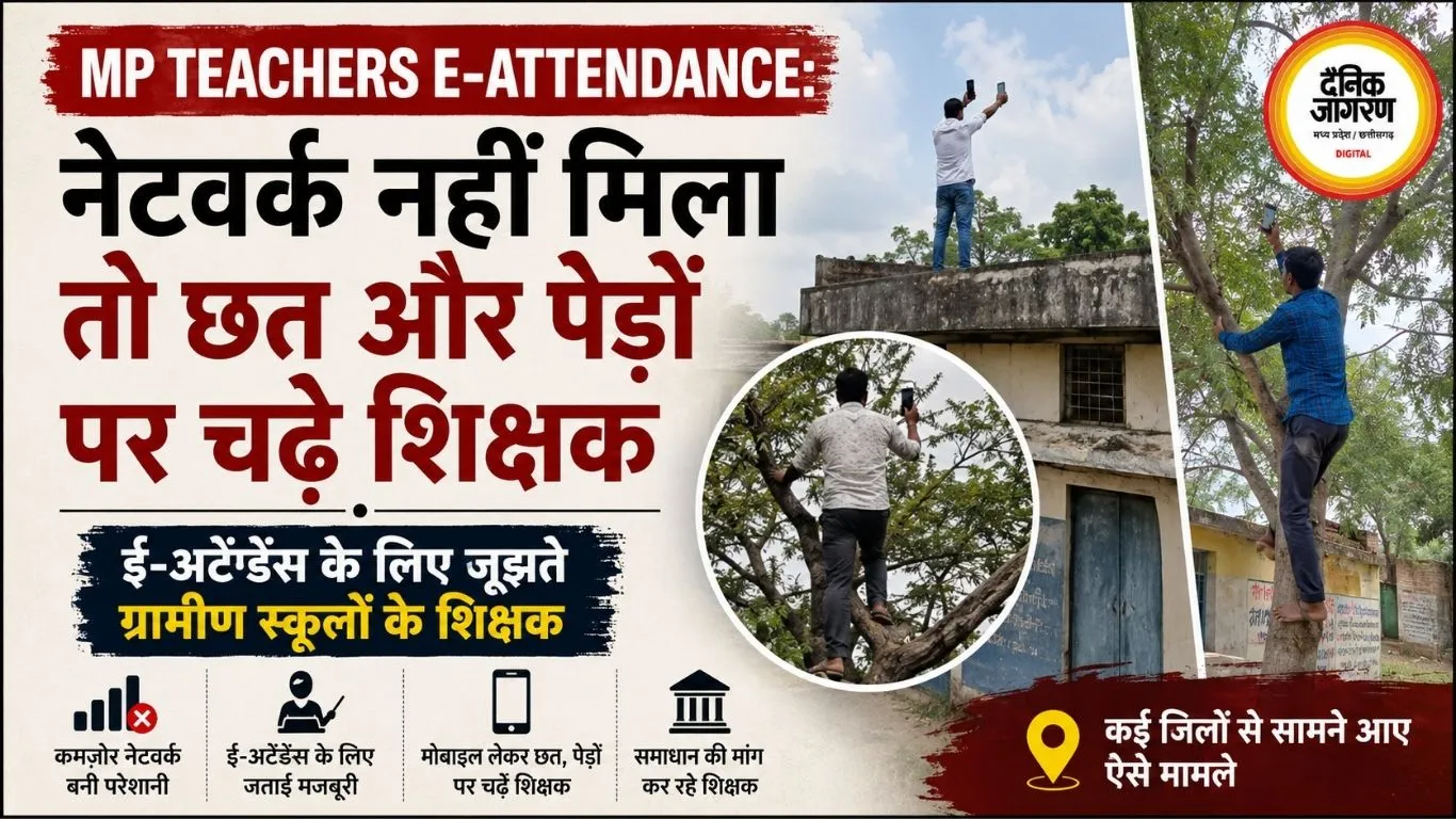 MP Teachers E-Attendance: नेटवर्क नहीं मिला तो छत और पेड़ों पर चढ़े शिक्षक