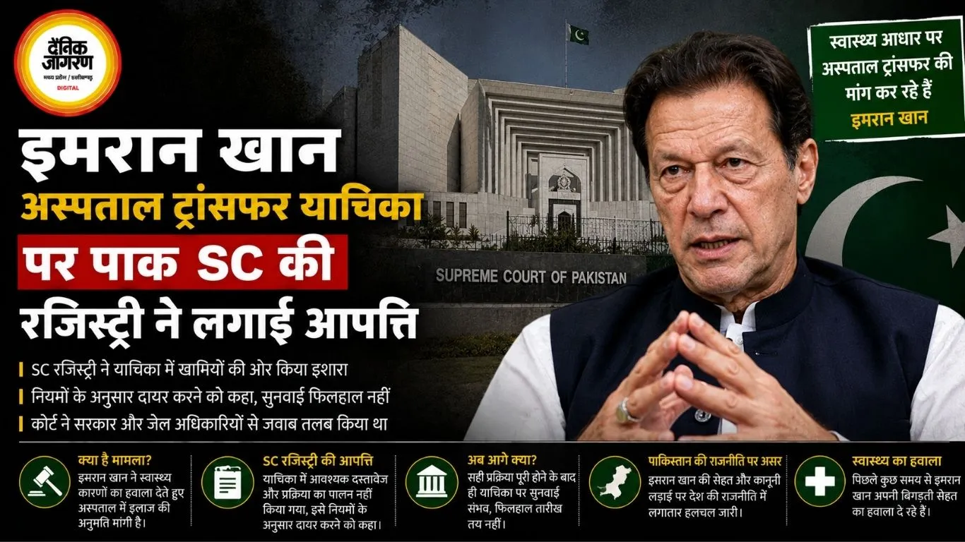 इमरान खान अस्पताल ट्रांसफर याचिका पर पाक SC की रजिस्ट्री ने लगाई आपत्ति