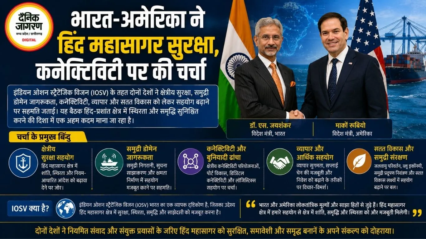 भारत-अमेरिका ने हिंद महासागर सुरक्षा, कनेक्टिविटी पर की चर्चा