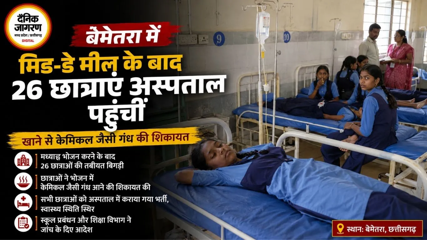 बेमेतरा में मिड-डे मील के बाद 26 छात्राएं अस्पताल पहुंचीं, खाने से केमिकल जैसी गंध की शिकायत