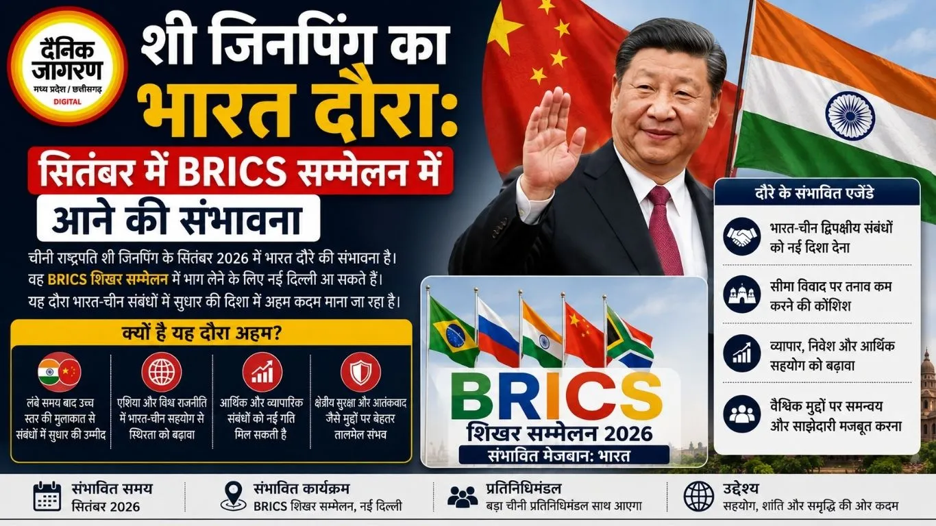 शी जिनपिंग का भारत दौरा: सितंबर में BRICS सम्मेलन में आने की संभावना