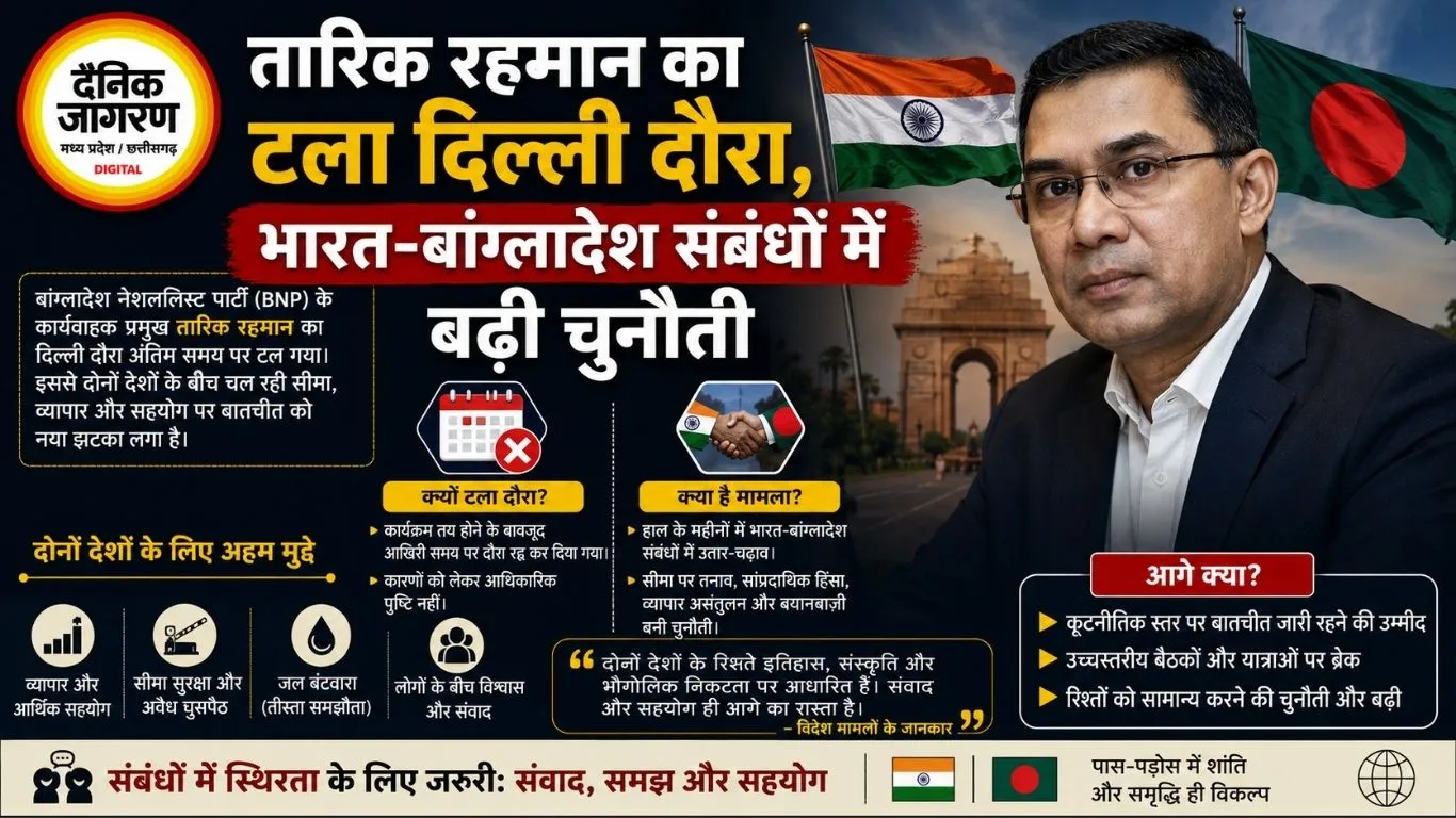 तारिक रहमान का टला दिल्ली दौरा, भारत-बांग्लादेश संबंधों में बढ़ी चुनौती