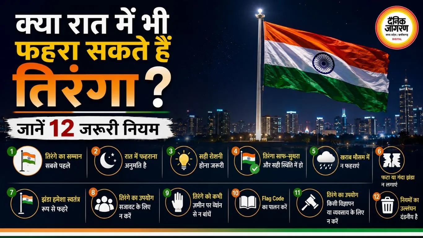 क्या रात में भी फहरा सकते हैं तिरंगा? जानें 12 जरूरी नियम