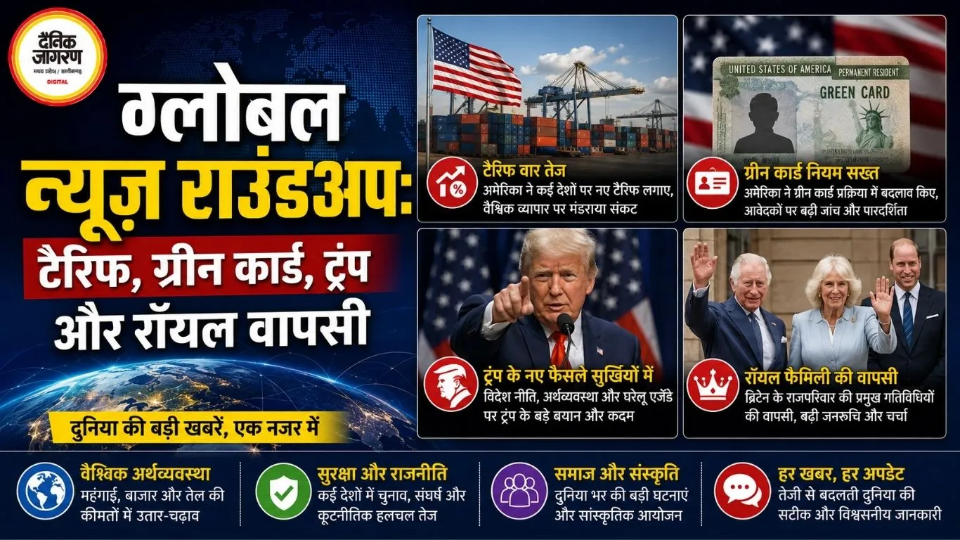 ग्लोबल न्यूज राउंडअप: टैरिफ, ग्रीन कार्ड, ट्रंप और रॉयल वापसी