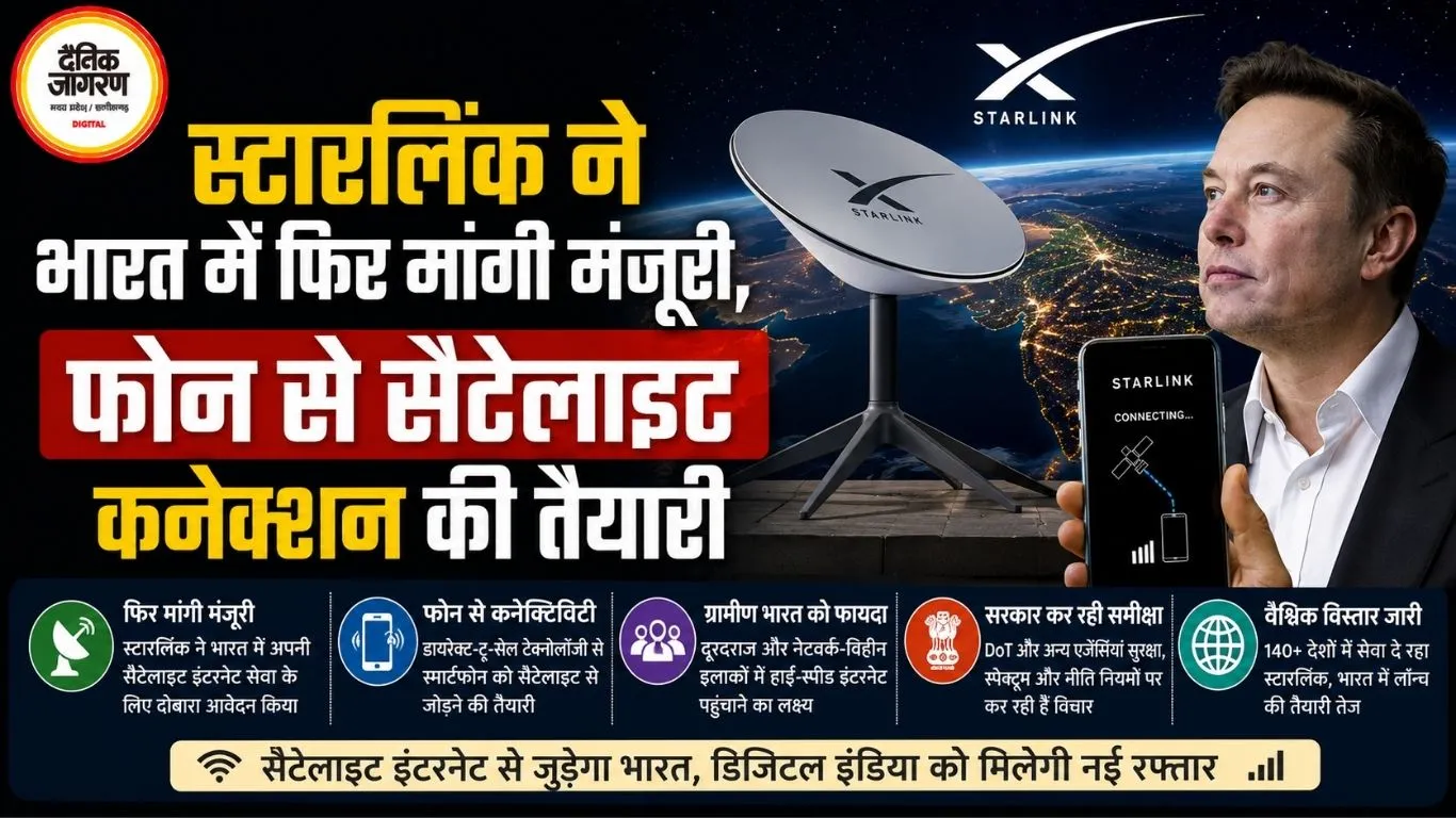 स्टारलिंक ने भारत में फिर मांगी मंजूरी, फोन से सैटेलाइट कनेक्शन की तैयारी