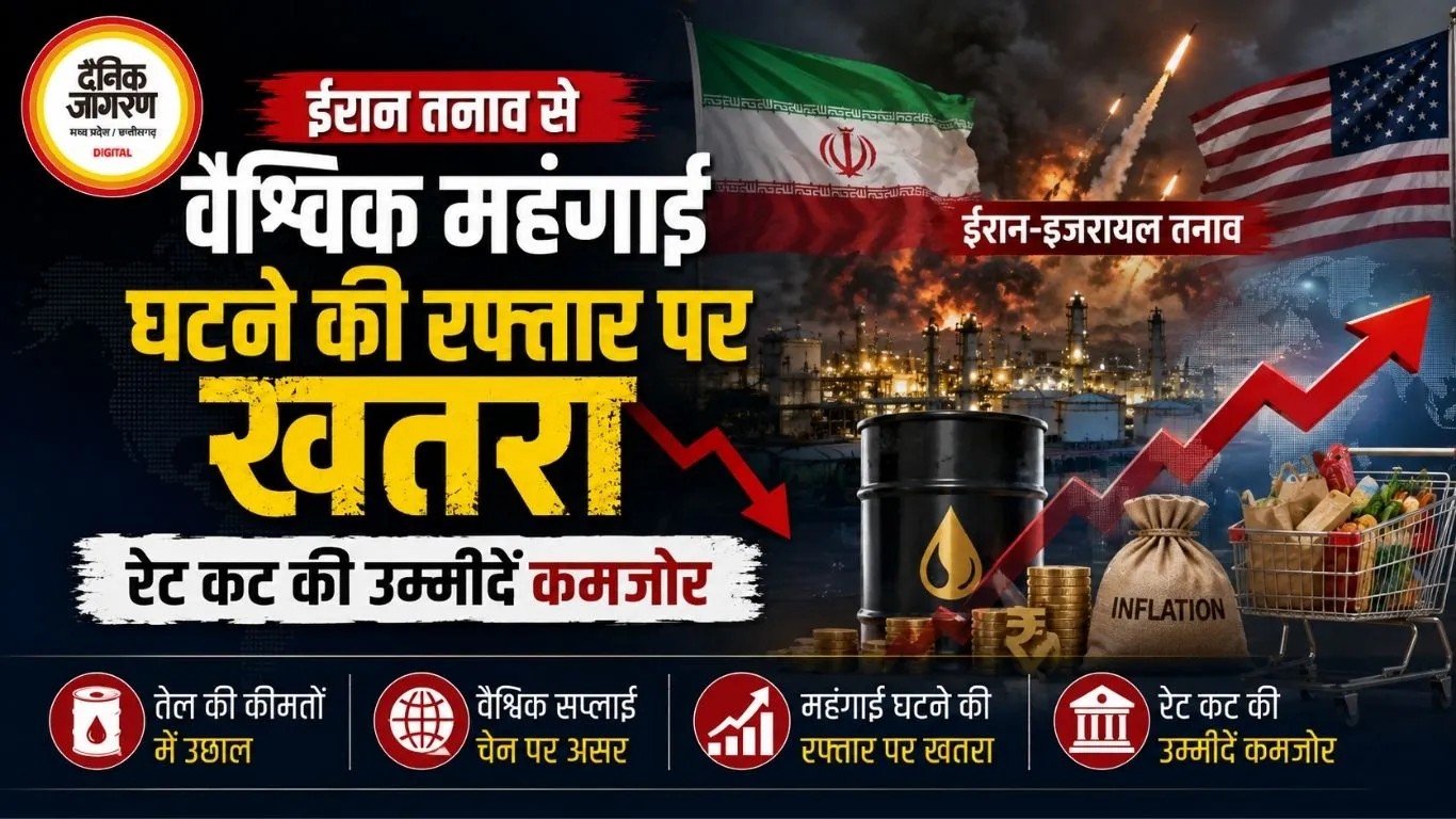 ईरान तनाव से वैश्विक महंगाई घटने की रफ्तार पर खतरा, रेट कट की उम्मीदें कमजोर