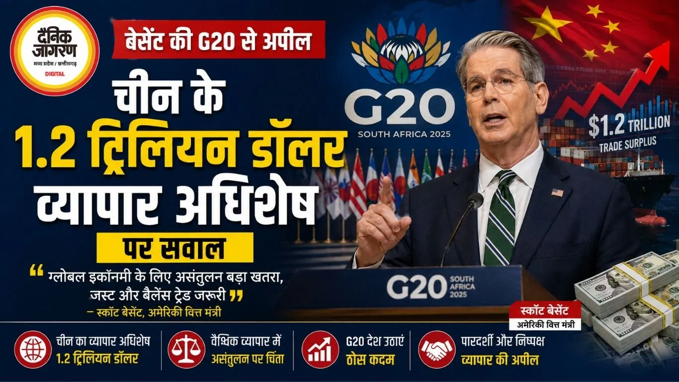 बेसेंट की G20 से अपील, चीन के 1.2 ट्रिलियन डॉलर व्यापार अधिशेष पर सवाल