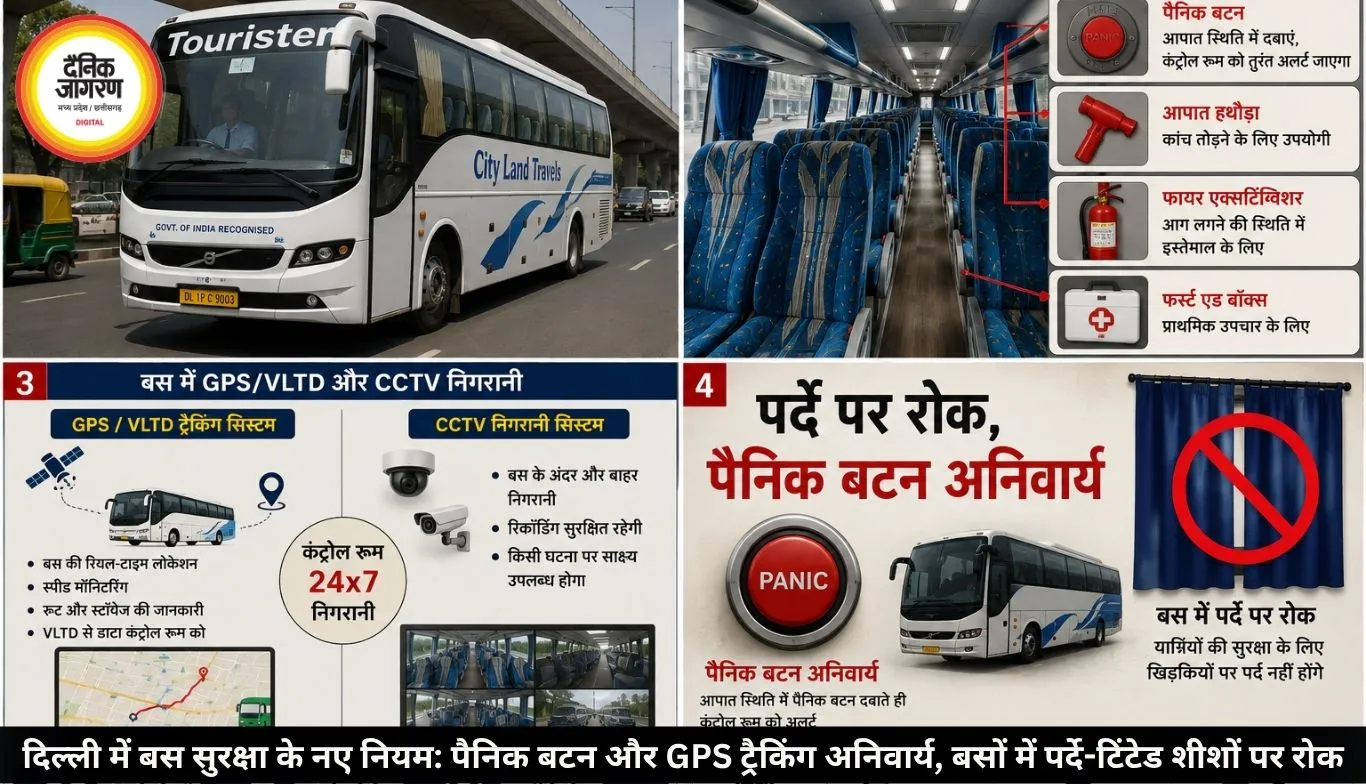 दिल्ली में बस सुरक्षा के नए नियम: पैनिक बटन और GPS ट्रैकिंग अनिवार्य, बसों में पर्दे-टिंटेड शीशों पर रोक