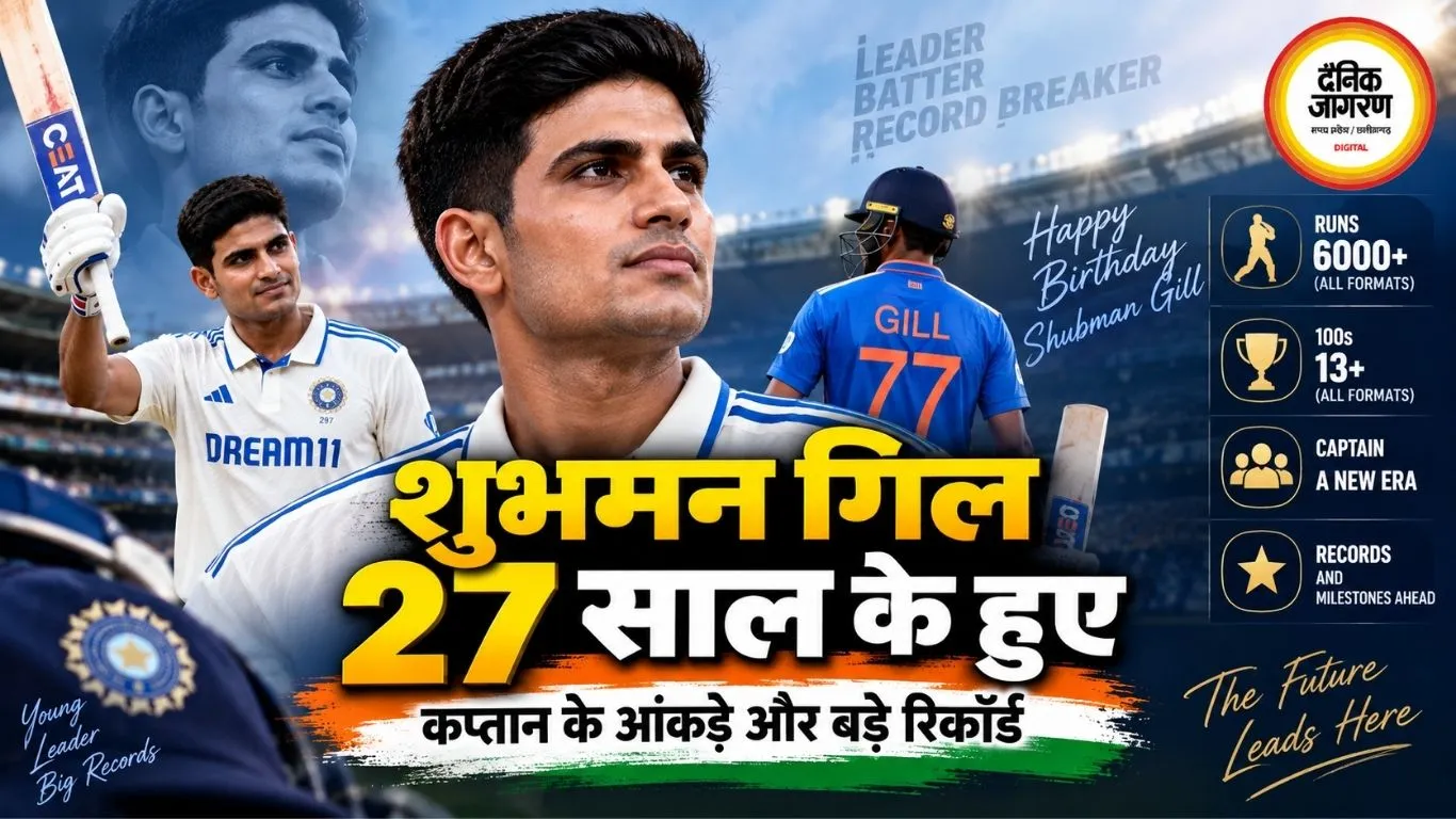 शुभमन गिल 27 साल के हुए: कप्तान के आंकड़े और बड़े रिकॉर्ड
