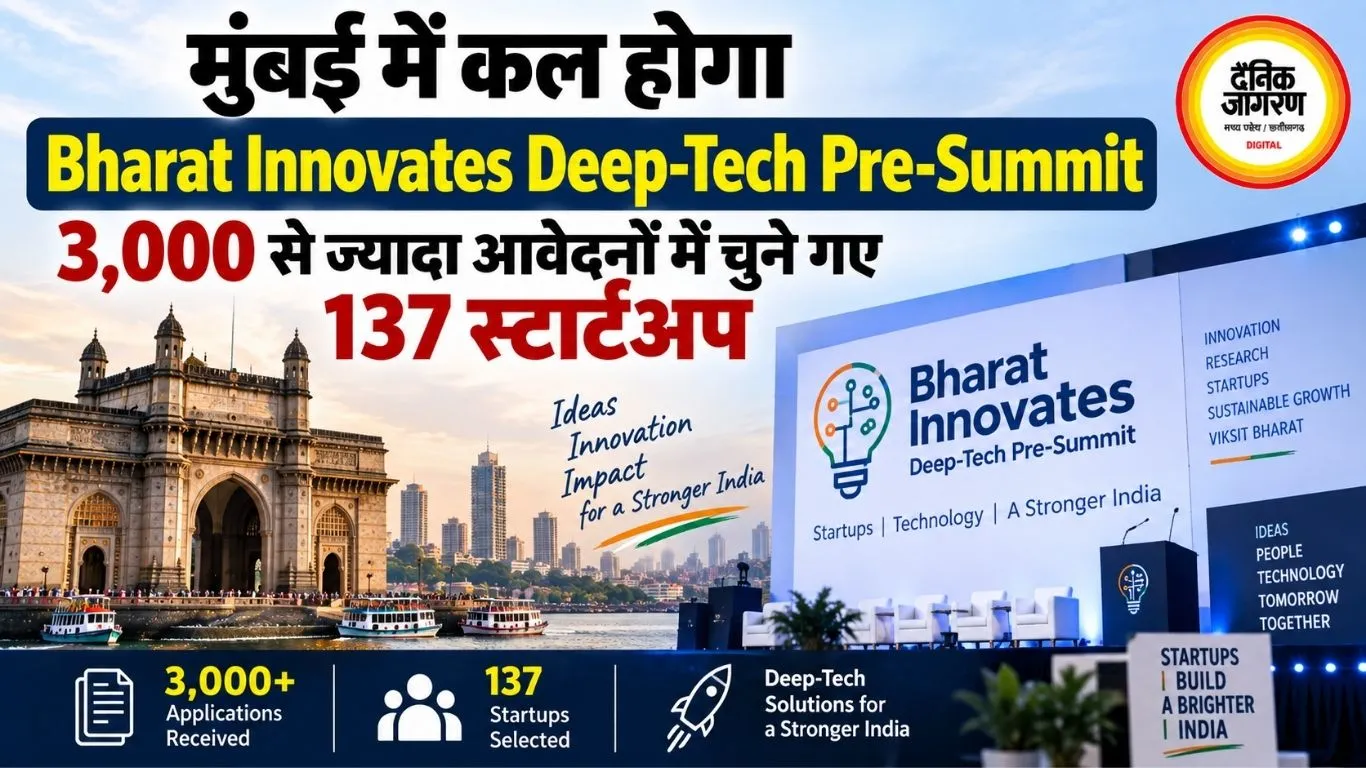 मुंबई में कल होगा Bharat Innovates Deep-Tech Pre-Summit, 3,000 से ज्यादा आवेदनों में चुने गए 137 स्टार्टअप